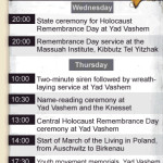 yomhashoah