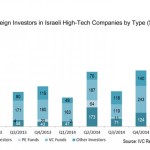 investing-graph-768×432