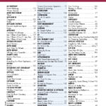 FullMagazine_Page_192